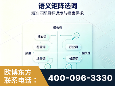 雷州-语义矩阵选词