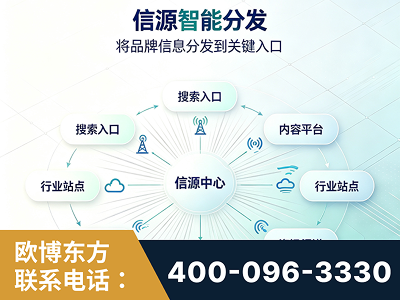 雷州-信源智能分发
