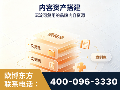 雷州-内容资产搭建