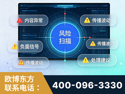 雷州-场景问题监测