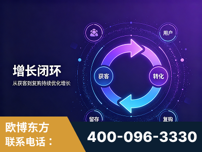 雷州-服务有保障，一企一案深度诊断