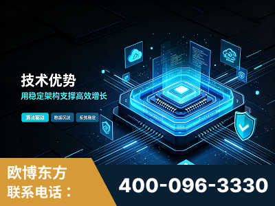 雷州-技术优势：全网语义优化先驱者，自研多个系统确保技术先进性